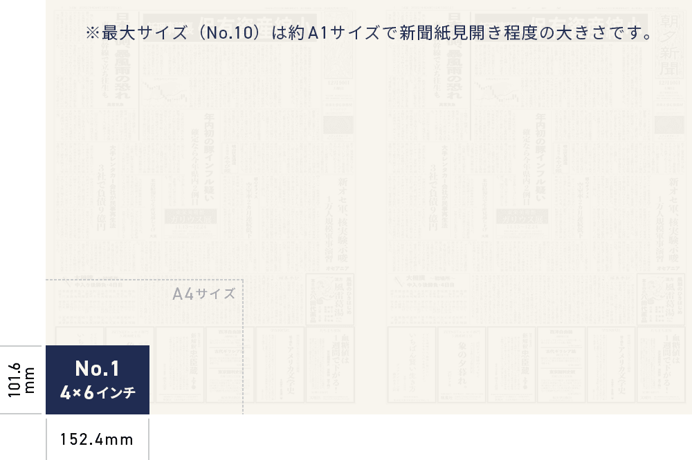 No.1 4×6インチ