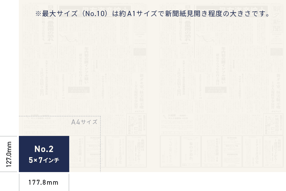 No.2 5×7インチ