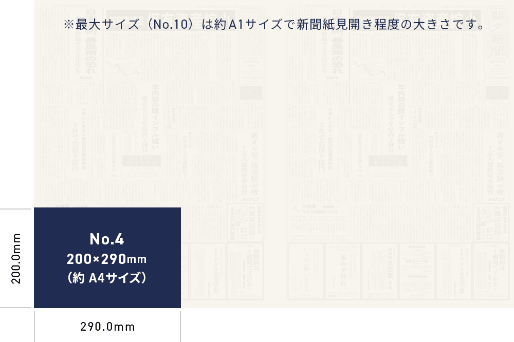 No.4 200.0×290.0mm