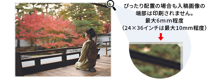 ぴったり配置(入稿サイズぴったりの画像)